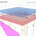 act-2d-epochs-x200